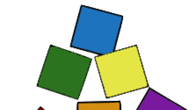 FoBU